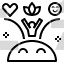 Well Being
