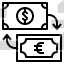 Currency Exchange