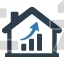 real estate price