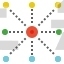 Centre