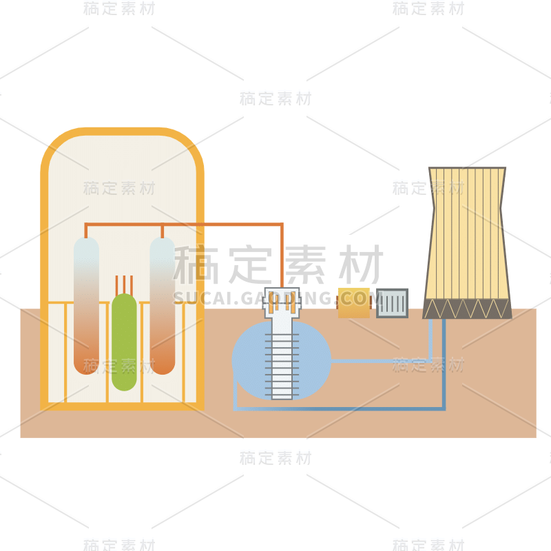 扁平-绿色生产元素