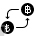 Currency