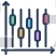 Box Plot Graph