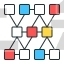 complexity