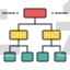 decision tree