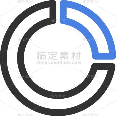 圆环图