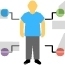 Human Sensing