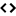 coding
