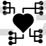 Heart Connections
