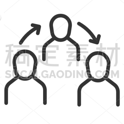 Translator