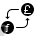 Currency