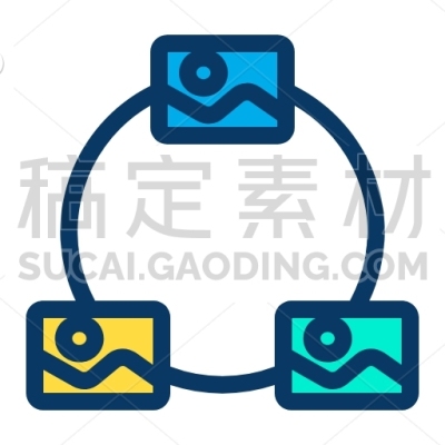 Image Connection