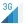 3g Signal