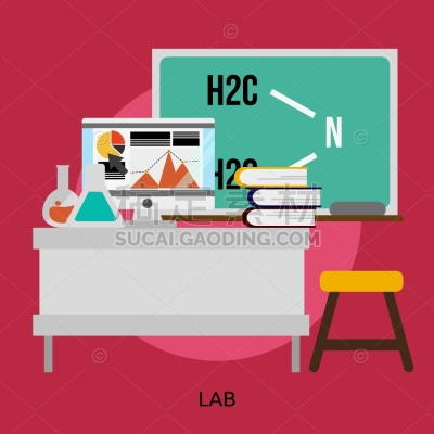 Lab