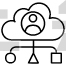 Cloud Multiple Accounts