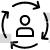 User workflow