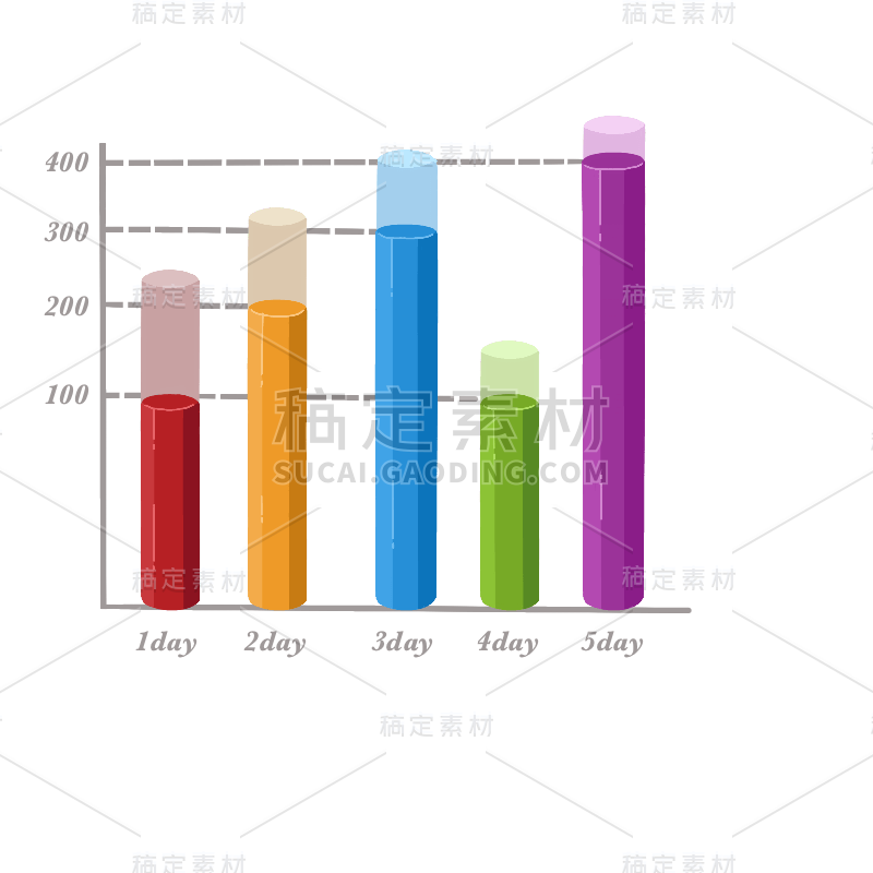 手绘-金融理财贴纸套系-柱形图