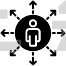 Workload Management