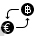 Currency