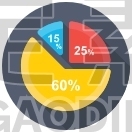 Percentage Graph