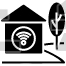 smart farm