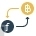 Currency