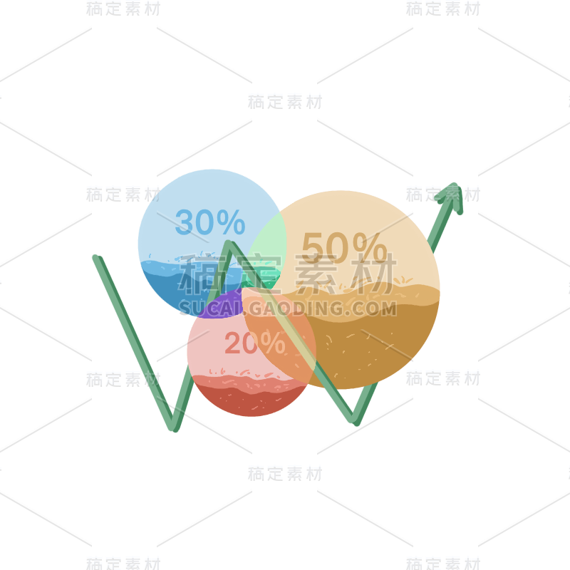 手绘-金融理财贴纸套系-占比图3