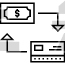 Payment Method