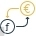 Currency