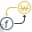 Currency