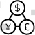 Currency Exchange