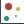 Char, Motion, Analystic, Report