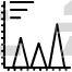 Frequency Polygon