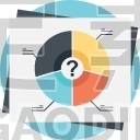 Swot Analysis