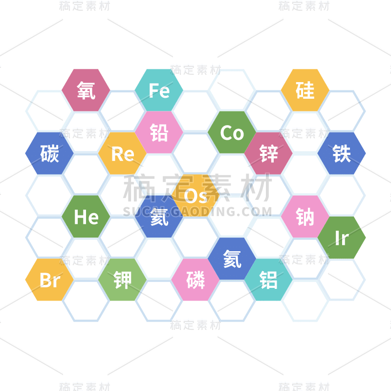 手绘-初高中课程辅导主题-化学元素