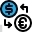 Currency Exchange