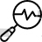 Magnifier