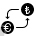 Currency
