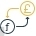 Currency