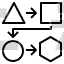 Design Process