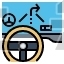 Car dashboard