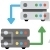 Servers Connected
