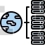 Global server