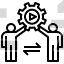 Cooperation