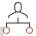 Manager, Employee, Boss, Company, Structure, Hierarchy, Command