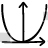 Parabolic