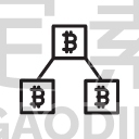Bitcoin Channel