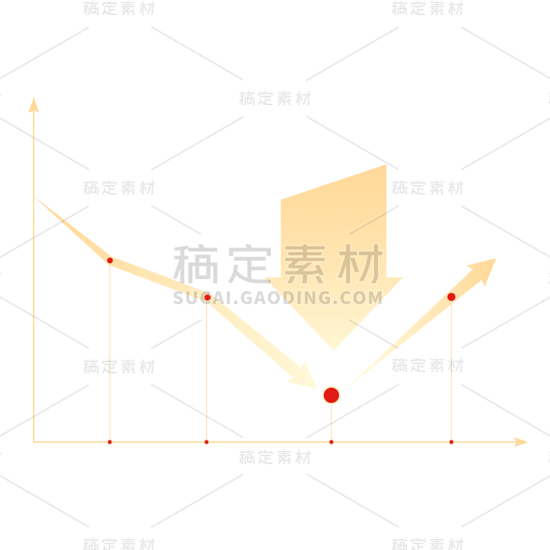 手绘-触底反弹价格曲线贴纸