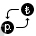 Currency