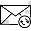 Sync Mail